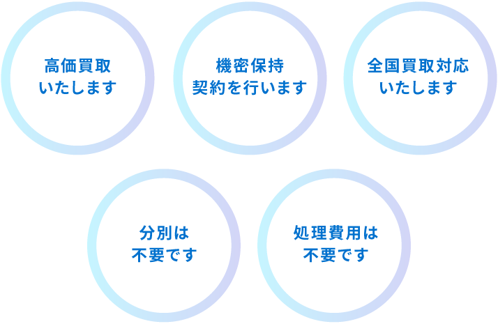 機密保持契約を行います／全国買取対応いたします／分別は不要です／処理費用は不要です